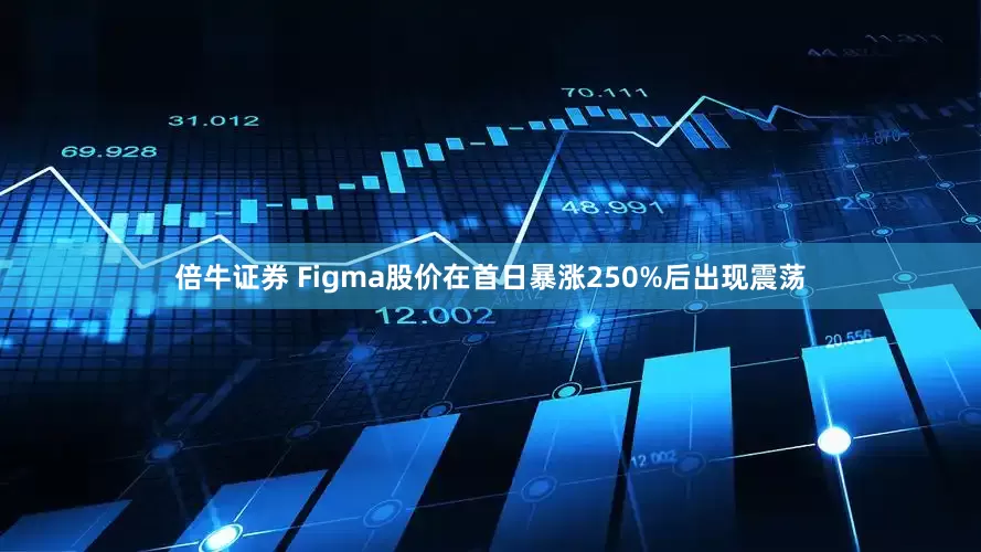 倍牛证券 Figma股价在首日暴涨250%后出现震荡